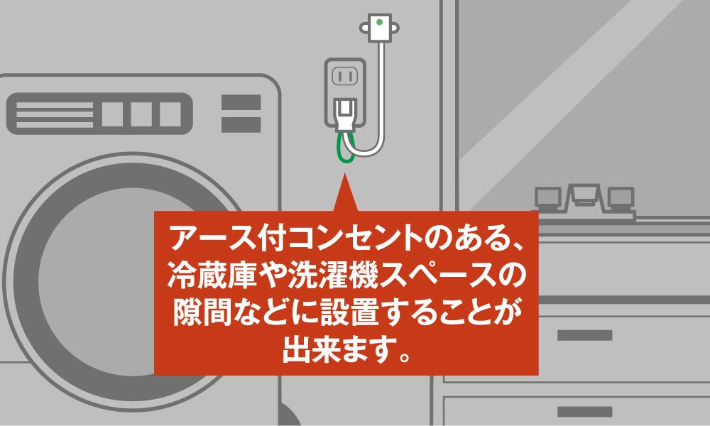 Amazon.co.jp: 大建工業 感震ブレーカー ガルシャット SD0101-01: DIY