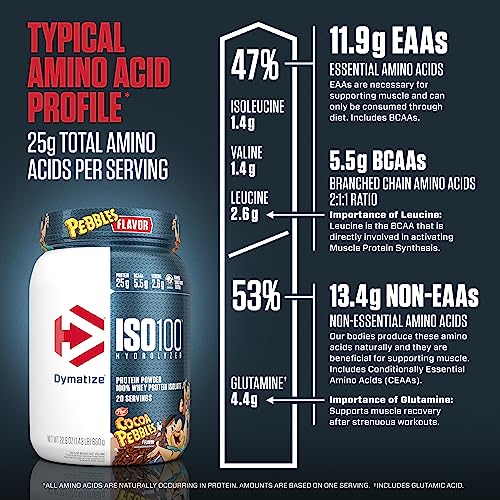 Dymatize Iso100 Hydrolyzed Protein Powder, 100% Whey Isolate Protein, 25G Of Protein, 5.5G Bcaas, Gluten Free, Fast Absorbing, Easy Digesting, Cocoa Pebbles, 20 Servings #TOP6