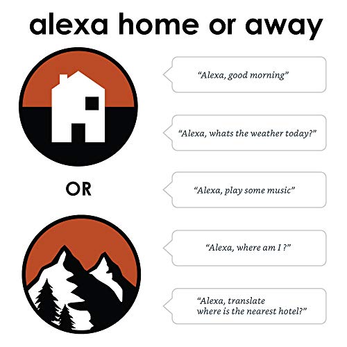 BOOMPODS SOUNDCLIP Portable Wireless Speaker - Best Mini Bluetooth Flip Clip Amazon Alexa Built-in Pocket Speakers Rockin Powerful Sub Bass Audio Sound