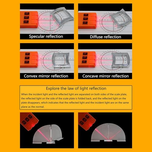 Accessoires d'expérimentation scientifique pour imagerie et optique