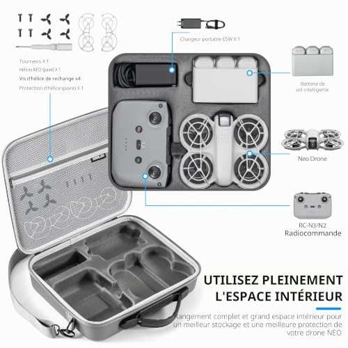 Étui DJI Neo de protection antichoc en PU avec compartiments pour télécommande RC-N3 - 2