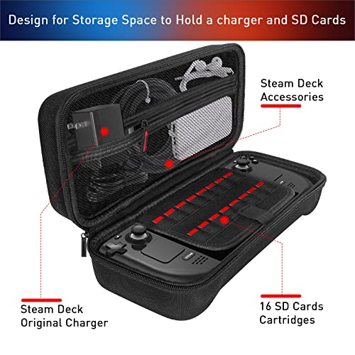 Daydayup Steam Deck Carrying Case thumb #5