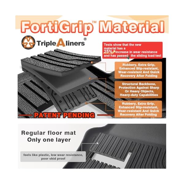 TripleAliners All Weather Floor Mats Compatible with 2025 Nissan Kicks Interior Accessories 1st & 2nd Row Floor Liners Custom Fit Anti-Slip TPE Full Coverage Protection Waterproof Car Mats - Image 5