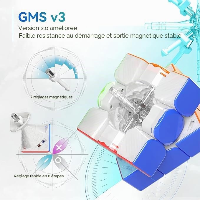 GAN 12 Maglev 3x3 Cube Magnétique Magic Cube GAN12Maglev Speed GAN 12Maglev Puzzle Cubes Magiques GAN12 Maglev Cube 3x3 (Surface Givrée sans Autocollants)