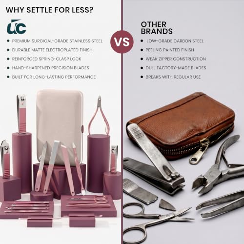 Image of Utopia Care Manicure Set Professional Nail Clippers Kit