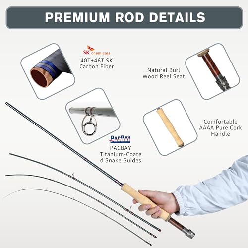 image for 8Fans Fly Fishing Rod with Tube, 4-Sections,Fast Action Fly Rod with P