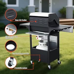 39000 BTU Output Propane Gas Grill with Side Burner and 3 Main Burners - Double-layer Stainless Steel Lid, Cast Iron Grids, Easy-Clean Grease Management & Even Heat Distribution for Perfect BBQs — photo 5 of 6