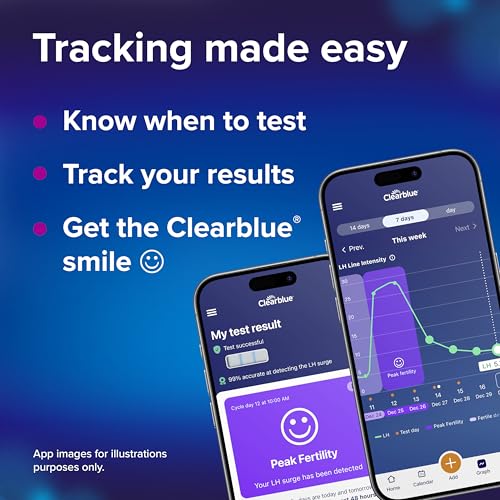 Clearblue Smart Ovulation Test - 20 Ovulation Tests. Identify & Track Your Fertile Days, Get Pregnant Faster, Accurate LH Test, Easy to Use at Home, Free Period Cycle Tracker App Required to use