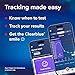 Clearblue Smart Ovulation Test - 20 Ovulation Tests. Identify & Track Your Fertile Days, Get Pregnant Faster, Accurate LH Test, Easy to Use at Home, Free Period Cycle Tracker App Required to use
