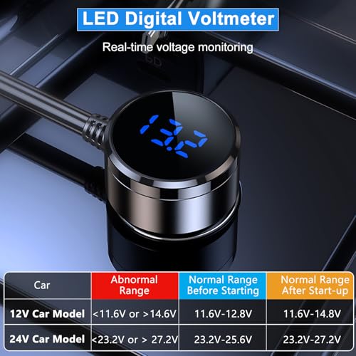 Cargador de mechero de coche 142W multipuerto PD con interruptor 4