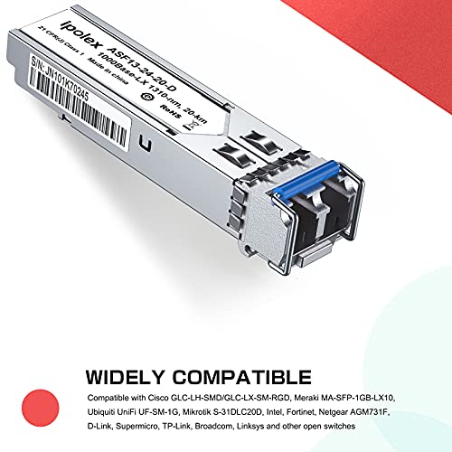 Image of ipolex 1.25G SFP Single Mode LC Transceiver, 1000Base LX Fiber SFP Module, 1310nm SMF, for Cisco GLC-LH-SMD, Ubiquiti UF-SM-1G, Meraki, TP-Link TL-SM311LS and More, 4 Pack