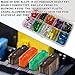 ESWW 120PCS Mini Fuses Car Fuses Assortment Kit, Auto Blade Fuse Kit with Puller Tool, Quick Blow Insert Fuse(2A/3A/5A/7.5A/10A/15A/20A/25A/30A/35A) Replacement for Car RV Truck Motorcycle SUV