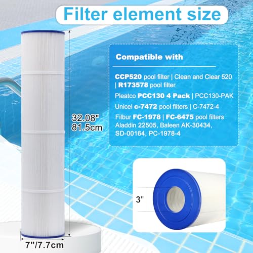 Image of CCP520 Pool Filter Cartridges Compatible with Pleatco PCC130 Pool Filter,R173578 Pool Filter 4 Pack,Unicel C-7472,Clean and Clear Plus 520, Fc-1978,Fc-6475,520 Sq.Ft