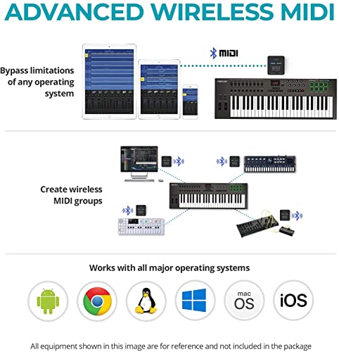 CME WIDI Uhost - Draadloze USB MIDI-interface Bluetooth 5 - Ultra Low Latency 3-in-1 Bluetooth MIDI-interface voor USB… - Image 7
