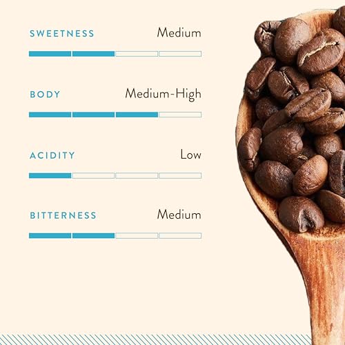 Image of Blue Tokai Coffee Roasters Midnight Roast - Medium Roast | Filter Coffee 500g | Rich Aroma | 100% Arabica Beans | Specialty Coffee | Freshly Roasted Ground Coffee