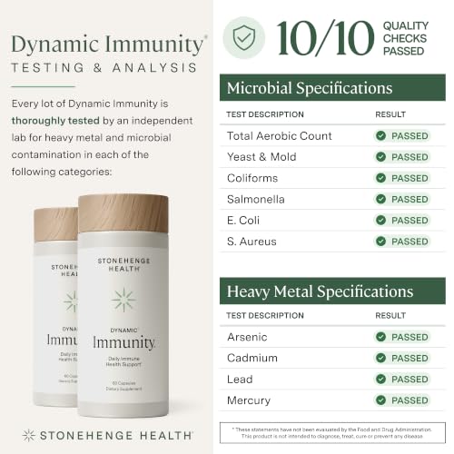 Stonehenge Health Dynamic Immunity Supplement