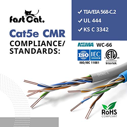 fast Cat. Cat5e Ethernet Cable 1000ft - ETL Listed 24 AWG, CMR, Insulated Bare Copper Wire Cat 5 ethernet Cable with FastReel - 350MHZ / Gigabit Speed UTP Cable Cat5e - CMR (Blue) by fast Cat. - Image 5