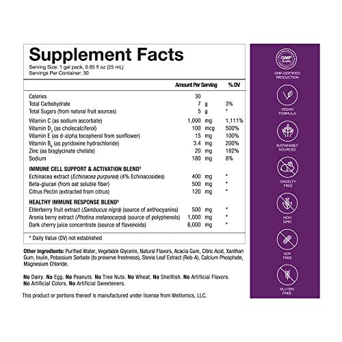 Healthycell Ac-11 + Immunity Bundle - Ac-11 Supplement For Anti-Aging And Immune Booster Supplement - High Absorption Microgel Delivery - Liquid Anti Aging Supplement And Immune System Support #TOP2