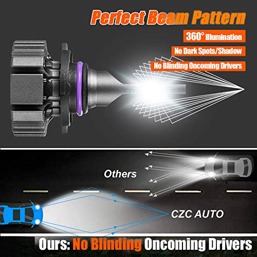 Czc Auto 9005 Hb3 Led Headlight Bulbs High Beam 2 Pack Quick Install Led Headlamps 6000K Bright White 9005 Led Bulb, Waterproof 9005 Led Conversion Kit, Super Bright 10000Lm Hb3 Led Headlights #TOP3