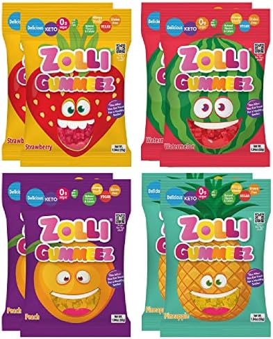 How can I determine the right dosage of CBD gummies to avoid stomach pain?