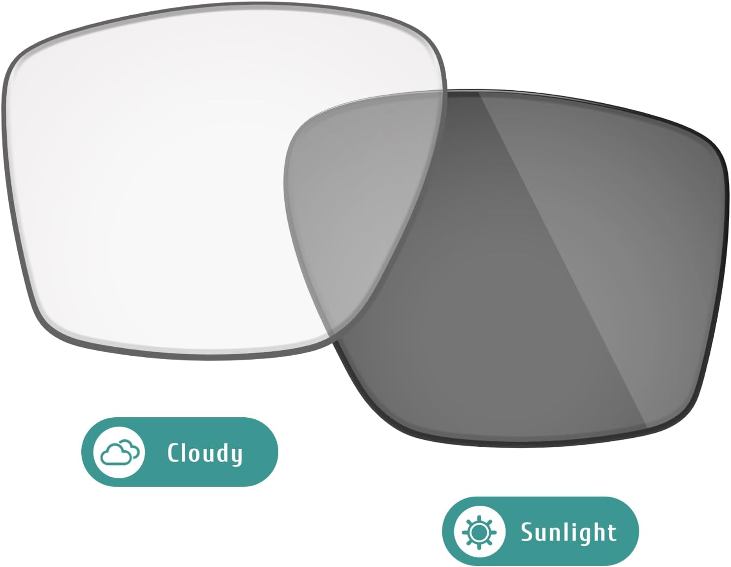 Fiskr Polarized Lenses Replacement Compatible with Oakley Futurity Sun OO9482 Sunglasses, Impact Resistant & Perfect Fit