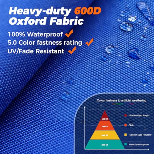 Funda Protectora para Silla Elevadora de Piscina Azul miniatura 3