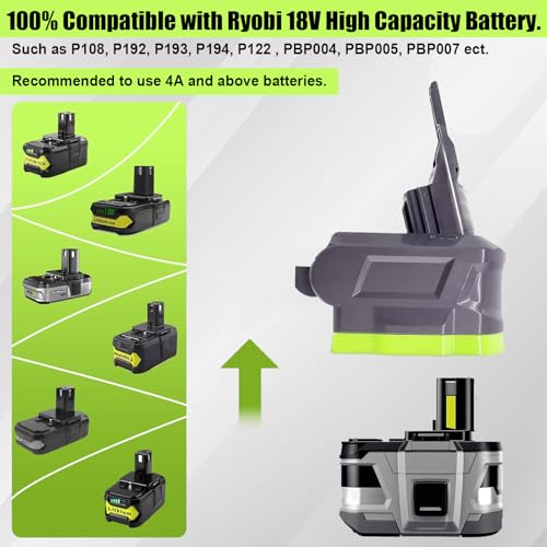 TPDL V7/V8 Battery Adapter, for Ryobi 18V ONE+ High Capacity Battery Work for Dyson V7V8 Series Vacuum Cleaner (V7 V8 Common, No Battery) - Image 2