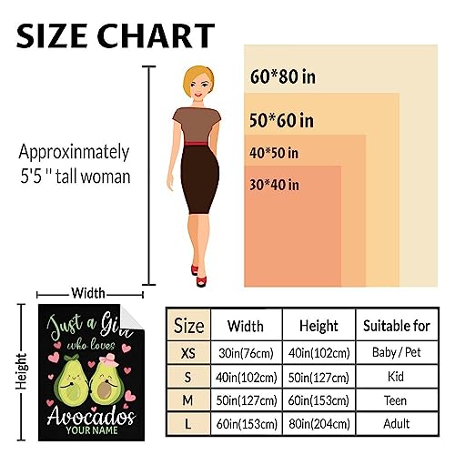 Blanket for Girls - 50"x60" Personalized Cute Avocado Throw Gifts - Black Soft Fuzzy Blankets for Bed, Couch & Living Room