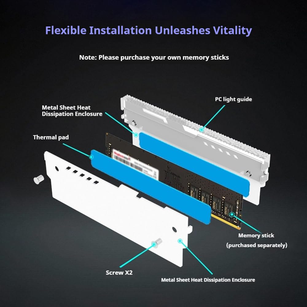 RAM - Disipador de calor de 5 V y 3 pines DDR para juegos de PC DIY MOD DDR3 DDR4 (compatible con ASUS Aura Sync, GIGABYTE RGB Fusion y MSI Mystic Light Sync, paquete de 2 unidades, GY-06