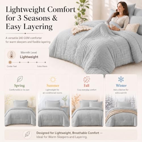 CozyLux Twin XL Comforter Set, 5 Pieces Light Grey Seersucker Bed in a Bag by CozyLux - Used condition - Image 8