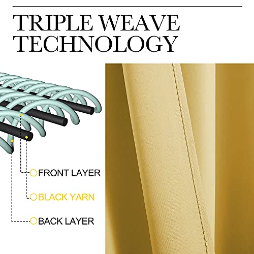 Image of NICETOWN Yellow Blackout Drapes - Window Treatment Light Blocking Privacy Curtain Panels for Home Decoration (Set of 2, 42 inches by 95-inch)