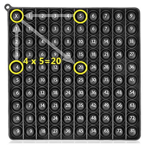Multiplication Tables Number P0pp Math Toys, Coolbird Square Dimple Fidget Ttoy 100bubbles Math Games for Multiplication Learning Math Manipulatives【with 1-9 Numbers Multiplication Table, Black】