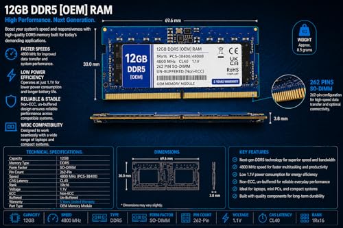 Image of 12GB DDR5 4800MHz OEM Laptop RAM Compatible with RAMAXEL [Key Specs: PC5-38400 /4800B | 262-Pin SO-DIMM | CL40 | 1Rx16 | 1.1V | Non-ECC] | 5 Years Seller Warranty