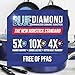 Blue Diamond 14 Piece Cookware Set, Diamond Infused PFAS & PFOA-Free Ceramic Nonstick Pots and Pans, Durable, Non Toxic, Metal Utensil Safe & Scratch Resistant, Dishwasher & Oven Safe, Blue