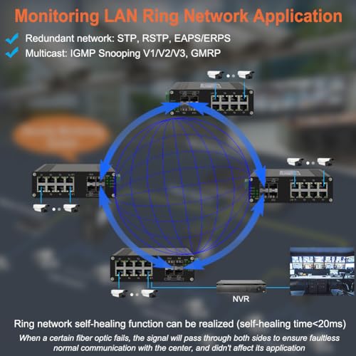 Image of Industrial Gigabit Managed L2 Ethernet Switch - 8 Ports 10 /100 /1000Base-T + 4 Ports 1000Base-X SFP Hardened Web Management DIN Rail Network Switch Support USB-C Port Connection and Ring Network