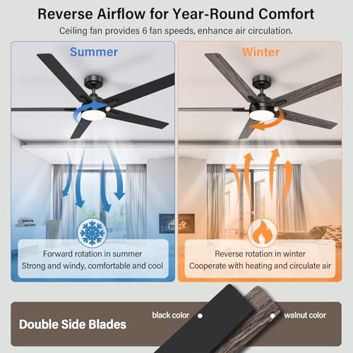 Image of 60 Inch Black Ceiling Fans with Lights and Remote, Large Ceiling Fan