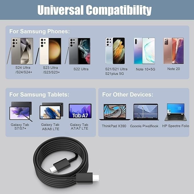 Image of NISHTECH Original USB TYPE-C to USB Type-C Unbreakable 1M Fast Charging Cable compatible with Samsung Galaxy F54 /F34 /F23 /F14,M14 /M34 /M33 /S22 /S23 /S23 Fe 5G /S24 (White)