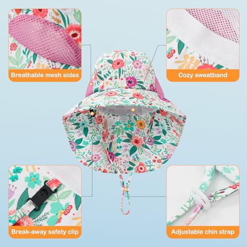 Baby Sun Hat UPF 50+ Mesh Liner Toddler Bucket Hats with Wide Brim Neck Flap for Outdoor Beach Swim2