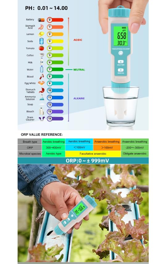 C-600 Application Areas and 7-in-1 Features