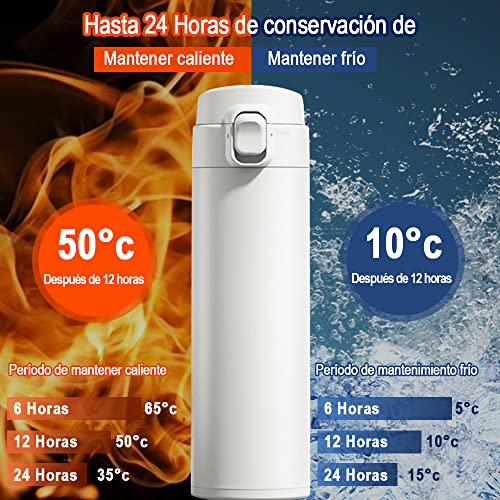 Loncheras Y Termos, Outdoors Imagen adicional