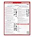 Infant & Child CPR and Choking First Aid - Laminated Card with Magnets - 8.5 x 11 in. - Dry-Erase Marker Included