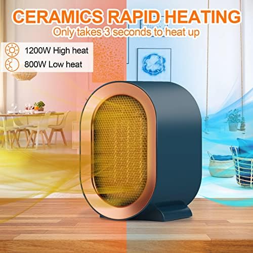 LYMYBETY 1200W Ceramic Plug in Fan Heater, Portable Electric Heaters with 2 Heat Modes, Overheating & Tip-Over, Energy Saving, Small Smart Space HeatersBathroom, Bedroom, Living Room (Blue)