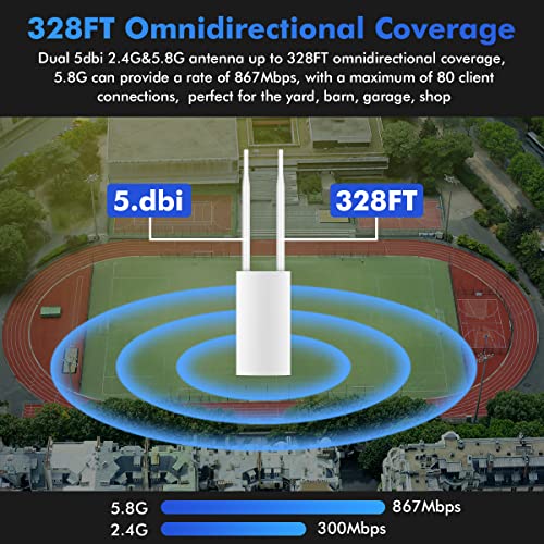 Outdoor Wifi Range Extender,Ueevii 2.4G/5.8G Wireless Gigabit Access Point With 2 * 5Dbi Antenna, Power Amplifier,48V Poe Adapter, Ip66 Weatherproof, Perfect For Backyard, Garage, Barn, Garage,1-Pack #TOP2