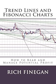 Paperback Trend Lines and Fibonacci Charts: How to Read and Manage Potential Profit Book