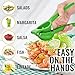 Zulay Metal Lime Squeezer – Heavy-Duty Citrus Juicer for Maximum Juice Extraction – Easy Manual Press for Limes & Lemons – Durable & Ergonomic Hand Juicer - Green