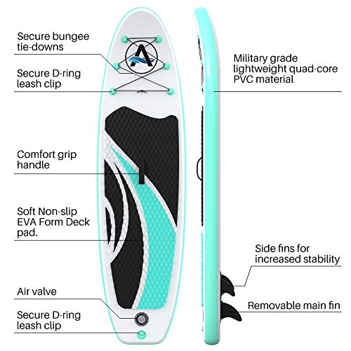 Awesafe Inflatable Stand Up Paddle Board 10'X32''X6'' Sup With Isup Accessories Backpack, Fin, Paddle, Double Action Pump, Leash, Waterproof Bag For Youth & Adult #TOP3