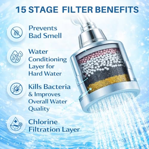 Image of IONIX Strong Filtration Shower Head Filter, Chrome Shower Water Filters for Hard Water, Anti Chlorine Bath, Shower Head with 15 Stage Cartridge, Removes Bad Smell & Impurities
