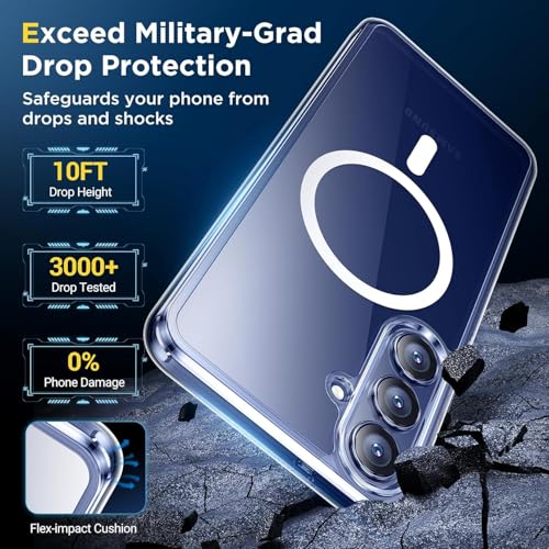 Image of Back Case Cover for Samsung Galaxy S25 FE 5G | Mag-Safe Compatible | Transparent Mobile Phone Back Cover for Samsung Galaxy S 25 FE 5G | Samsung S25FE 5G TPU Transparent Back Cover Case
