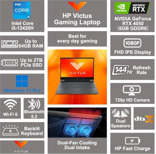 Image of HP Victus 15 Gaming Laptop 15.6 inch FHD IPS 144Hz Intel 8-core i5-13420H (>i7-12650H) 32GB RAM 1TB SSD GeForce RTX 4050 Backlit Type-c B&O Fast Charging Win11Pro ICP Hub