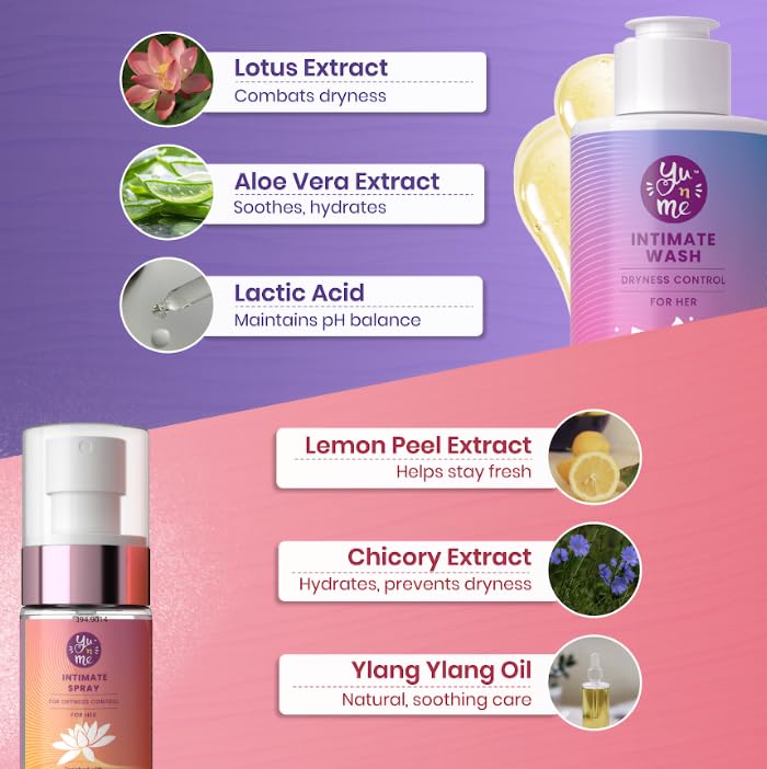 Image of Yu n Me Dryness Control Intimate Wash & Dryness Control Intimate Spray Combo | Hygiene Care for Women | Lotus, Rose Geranium & Chicory Extracts | pH Balanced Vaginal Dryness Relief | Pack Of 1